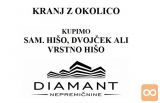 Kranj z okolico