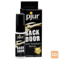 ANALNO RAZPRŠILO Pjur Back Door