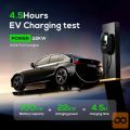 Avtomobiljska hitra polnilnica 7kw in 11kw
